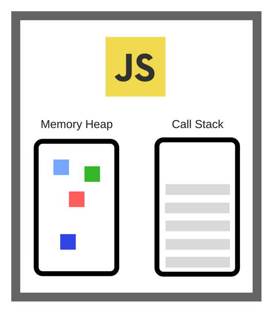 JS-engine